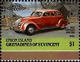 Stamp Image